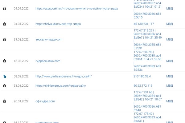 Kraken darknet marketplace