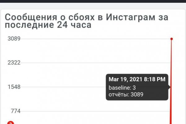 Кракен клирнет ссылка